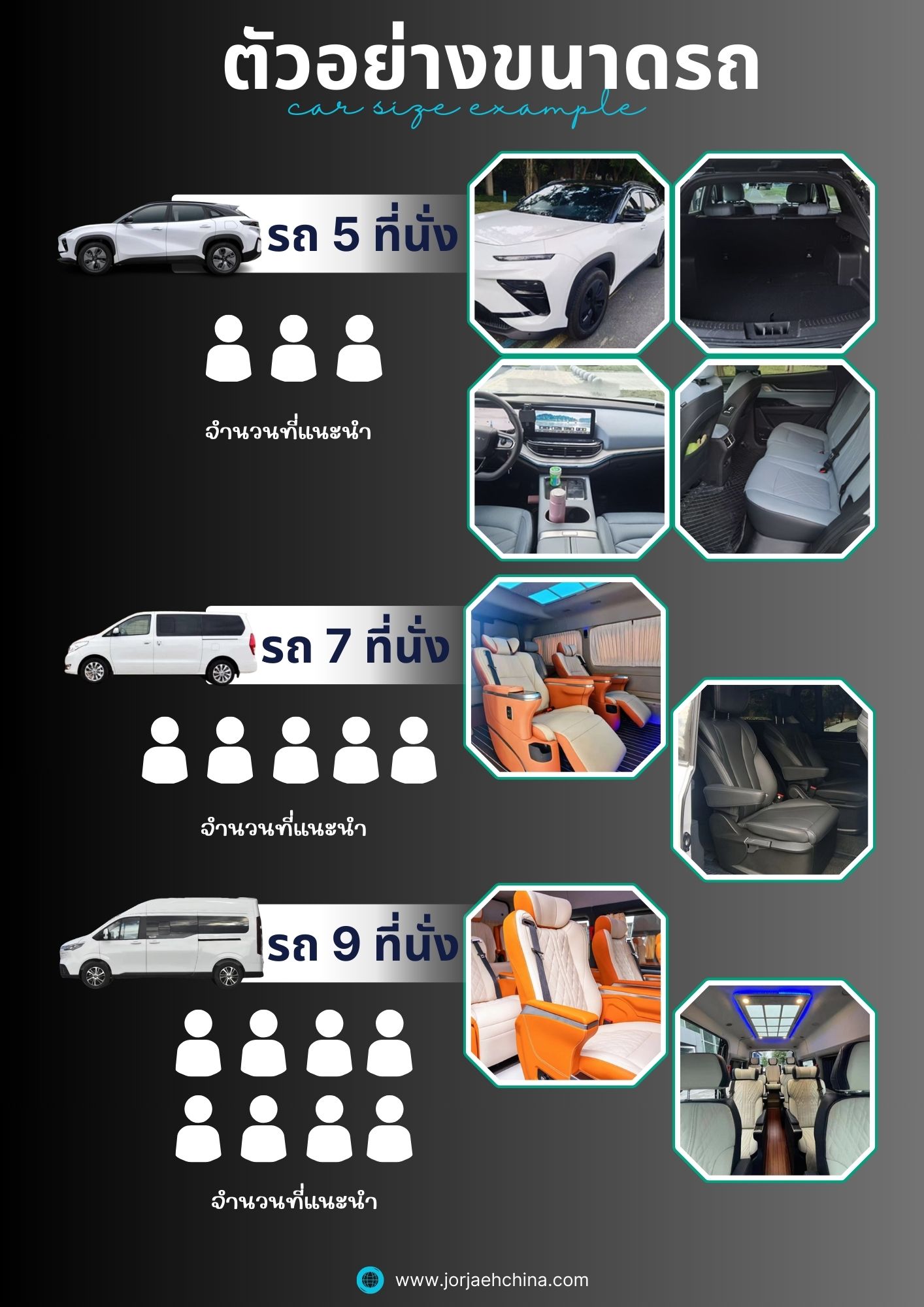 ภาพบริการ